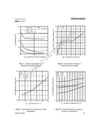 IRG4PH20KD Datasheet Page 5