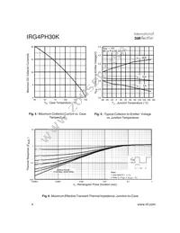 IRG4PH30K Datasheet Page 4