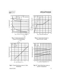IRG4PH30K Datasheet Page 5