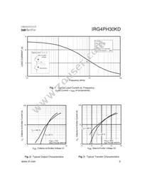 IRG4PH30KD Datasheet Page 3