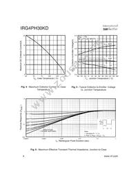 IRG4PH30KD Datasheet Page 4