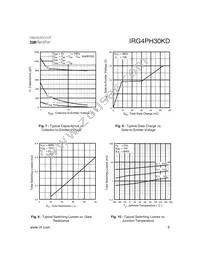 IRG4PH30KD Datasheet Page 5