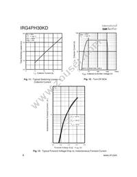 IRG4PH30KD Datasheet Page 6