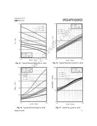 IRG4PH30KD Datasheet Page 7