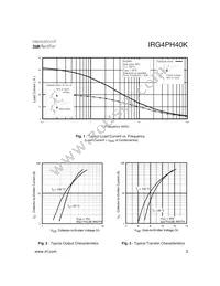 IRG4PH40K Datasheet Page 3