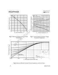 IRG4PH40K Datasheet Page 4