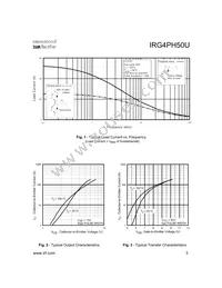IRG4PH50UPBF Datasheet Page 3