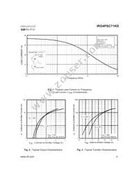 IRG4PSC71KD Datasheet Page 3