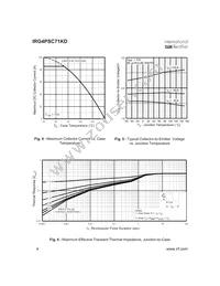 IRG4PSC71KD Datasheet Page 4