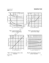 IRG4PSC71KD Datasheet Page 5