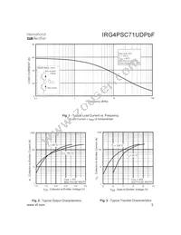 IRG4PSC71UDPBF Datasheet Page 3