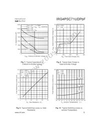 IRG4PSC71UDPBF Datasheet Page 5