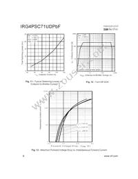 IRG4PSC71UDPBF Datasheet Page 6