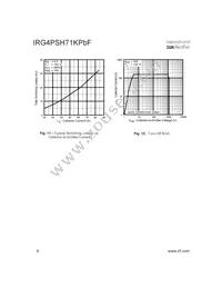 IRG4PSH71KPBF Datasheet Page 6