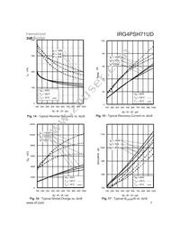 IRG4PSH71UD Datasheet Page 7