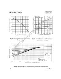 IRG4RC10KD Datasheet Page 4