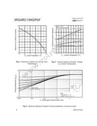 IRG4RC10KDPBF Datasheet Page 4