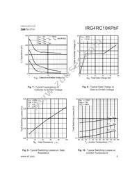 IRG4RC10KPBF Datasheet Page 5