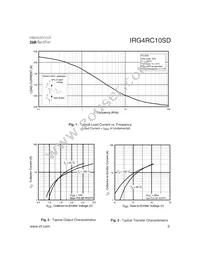 IRG4RC10SD Datasheet Page 3