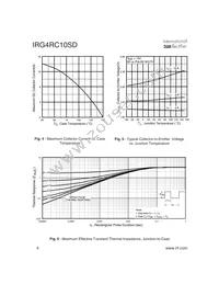 IRG4RC10SD Datasheet Page 4