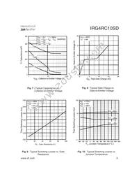 IRG4RC10SD Datasheet Page 5