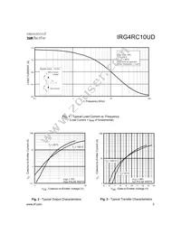 IRG4RC10UD Datasheet Page 3