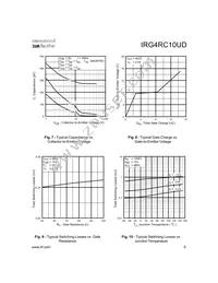 IRG4RC10UD Datasheet Page 5