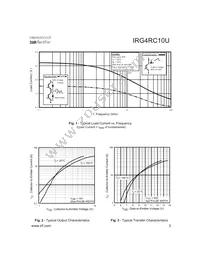 IRG4RC10UTRR Datasheet Page 3