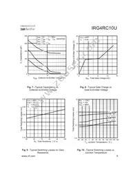 IRG4RC10UTRR Datasheet Page 5