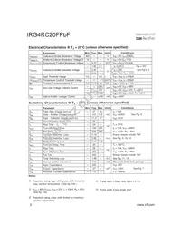 IRG4RC20FTRLPBF Datasheet Page 2
