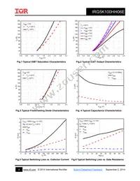 IRG5K100HH06E Datasheet Page 4