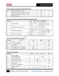 IRG5K15FF06Z Datasheet Page 3