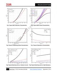 IRG5K200HF06B Datasheet Page 4