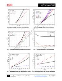 IRG5K200HF12B Datasheet Page 4