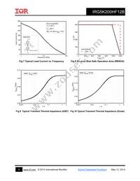 IRG5K200HF12B Datasheet Page 5