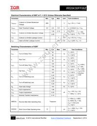 IRG5K30FF06Z Datasheet Page 2