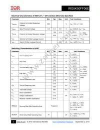 IRG5K50FF06E Datasheet Page 2