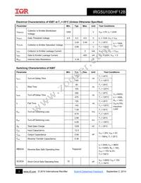 IRG5U100HF12B Datasheet Page 2