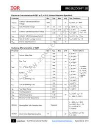 IRG5U200HF12B Datasheet Page 2