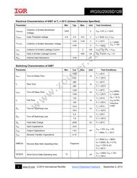 IRG5U200SD12B Datasheet Page 2