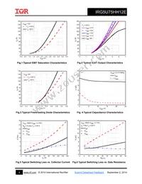 IRG5U75HH12E Datasheet Page 4