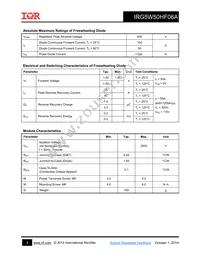 IRG5W50HF06A Datasheet Page 3