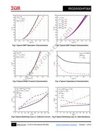 IRG5W50HF06A Datasheet Page 4