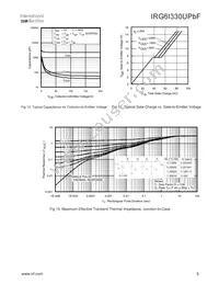 IRG6I330UPBF Datasheet Page 5