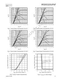 IRG6S320UTRRPBF Datasheet Page 3