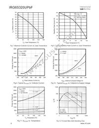 IRG6S320UTRRPBF Datasheet Page 4