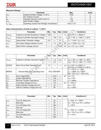 IRG7CH50K10EF Datasheet Page 2