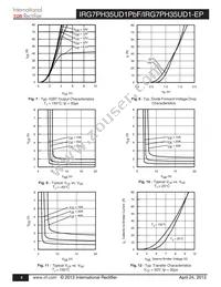 IRG7PH35UD1-EP Datasheet Page 4