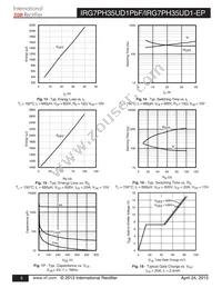 IRG7PH35UD1-EP Datasheet Page 5