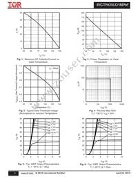 IRG7PH35UD1MPBF Datasheet Page 3